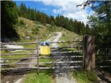 Gößgraben - Gießener Hütte